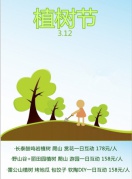 【約會春天播種綠色】長泰湖珠溪鼓鳴巖植樹賞花一日互動